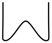 RedHotDot Скоба с внутренним углом, 0.6 мм, 100 шт.