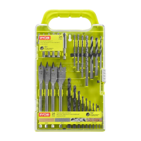 Набор сверл и бит RAKDD31 Ryobi