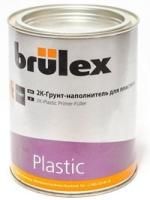 Грунт-наполнитель для пластика Brulex 2К, комплект