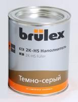 Грунт-наполнитель Brulex HS 2К, комплект