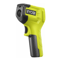 Инфракрасный термометр RBIRT08 Ryobi