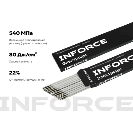Электроды Inforce ЦЛ-11