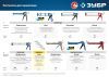 ЗУБР 600 мл, закрытый, пистолет для герметика, Профессионал (06633-60)