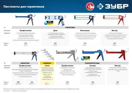 ЗУБР 600 мл, закрытый, пистолет для герметика, Профессионал (06633-60)