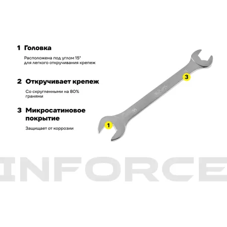 Рожковый ключ Inforce 06-05-61