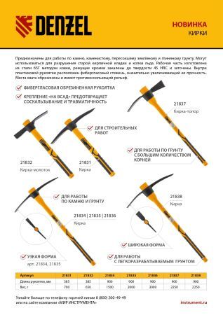 Кирка 1500 г, узкая, фиберглассовая обрезиненная рукоятка 900 мм Denzel