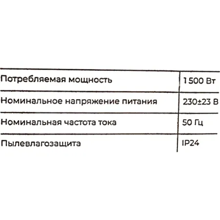 Электрический конвектор Gigant GCEX-1,5 ET