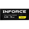 Торцевые пресс-клещи Inforce 06-19-16
