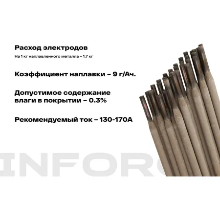 Электроды Inforce LB-52U
