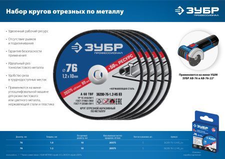 ЗУБР Х-2 76 х 1.2 х 10 мм набор для мини-УШМ 5 дисков отрезных по металлу, Профессионал (36200-76-1.2-H5)