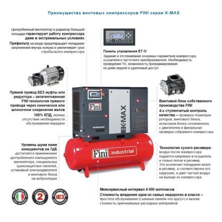 FINI K-MAX 22-10 ES VS Винтовой компрессор без ресивера с осушителем, с частотником