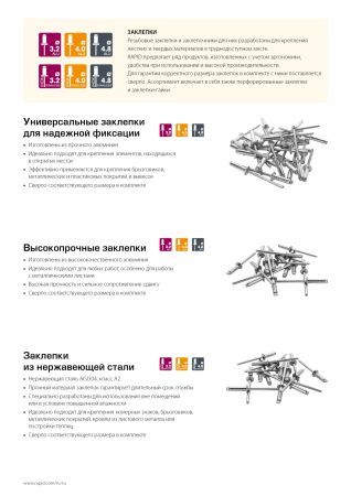 RAPID 4.0 х 14 мм, 50 шт, алюминиевая заклепка (5000385)