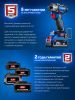 ЗУБР Turbo CHARGE, 20 В, 4 порта, 4 х 9 А, зарядное устройство для LMS АКБ, ПРОФЕССИОНАЛ (TC-20-4)