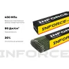 Электроды Inforce МР-3