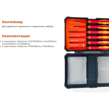 Набор диэлектрических отверток Gigant GBSD-1