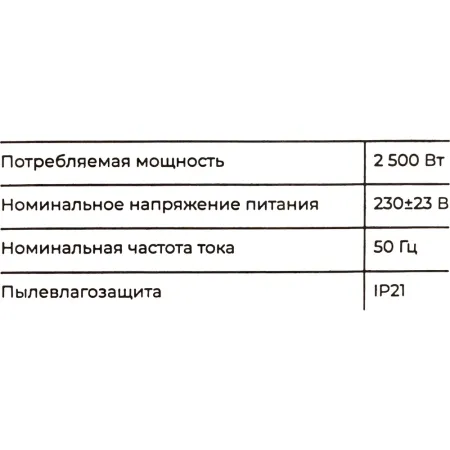 Электрический конвектор Gigant GECS-2,5 MT