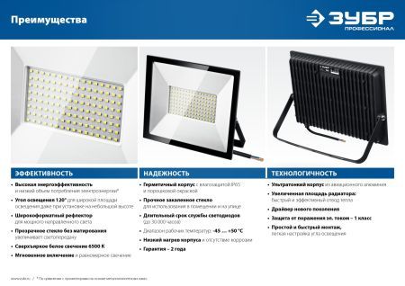 ЗУБР ПСК-200, 200 Вт, 6500 К, IP 65, светодиодный прожектор, Профессионал (57141-200)