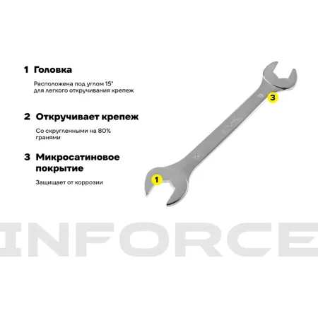 Рожковый ключ Inforce 06-05-63