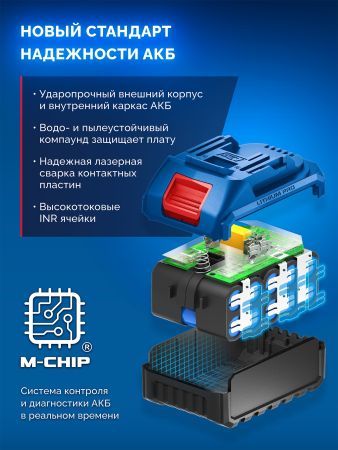ЗУБР Turbo CHARGE, 20 В, 2 порта, 2 х 9 А, зарядное устройство для LMS АКБ, ПРОФЕССИОНАЛ (TC-20-2)