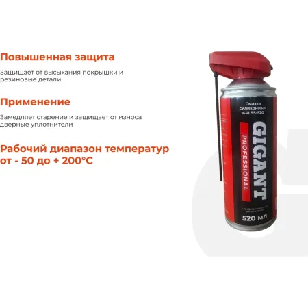 Силиконовая смазка Gigant Professional