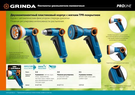 GRINDA X-8, с регулятором напора, 8 режимов, курок спереди, двухкомпонентный, поливочный пистолет, PROLine (8-427145)