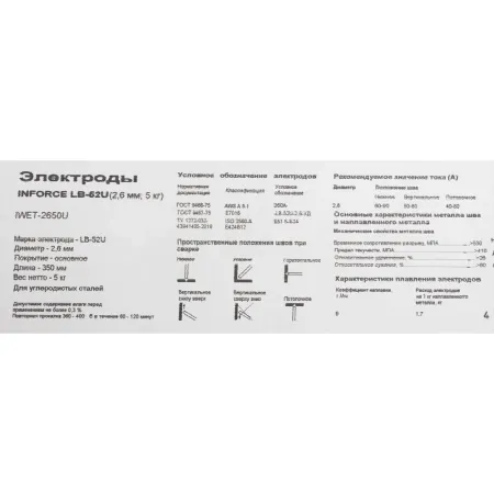 Электроды Inforce LB-52U