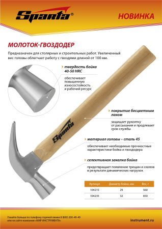 Молоток-гвоздодер, 650 г, боек 32 мм, деревянная рукоятка Sparta