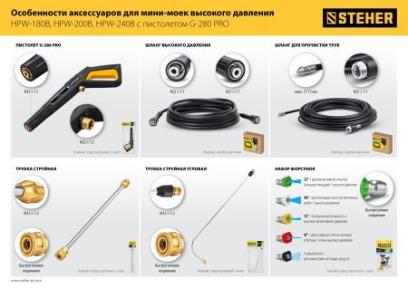 STEHER для пистолета G-280 PRO, комплект цветных насадок 5 шт (75408-280)