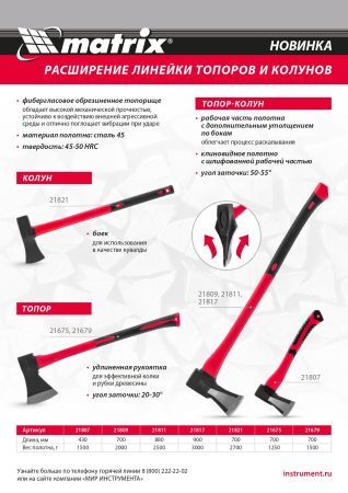 Топор, 1250 г, фибергласовое топорище 700 мм Matrix