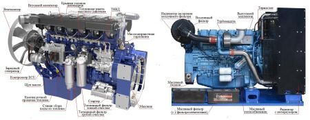 Двигатель Baudouin 6M21G500/5