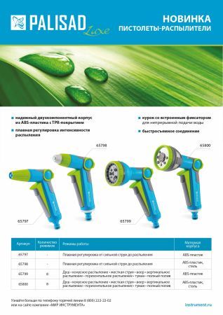 Пистолет-распылитель, 8 режимов, регулируемый, с курком, LUXE Palisad
