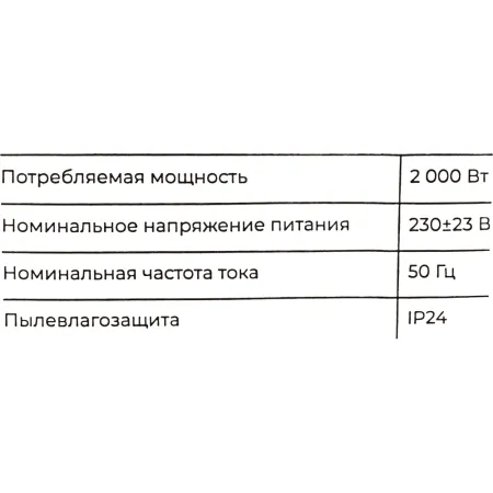 Электрический конвектор Gigant GCEX-2 ET