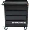 Инструментальная тележка Inforce 06-01-18