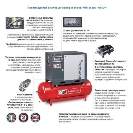 FINI VISION 1108-500F-ES VS Винтовой компрессор с осушителем, с частотником на ресивере 500л.