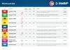 ЗУБР скобы тип 53 (A/10/JT21), 8 мм, калибр 23GA. 1000 шт. Профессионал (31620-08)