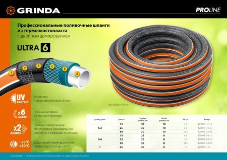 GRINDA ULTRA 6, 1″, 25 м, 20 атм, шестислойный, двойное армирование, поливочный шланг, PROLine (429009-1-25)