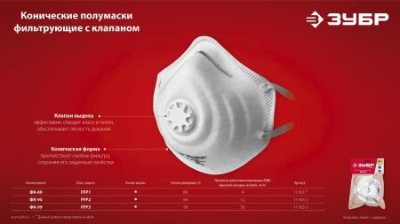 ЗУБР ФК-80, класс защиты FFP1, коническая, фильтрующая полумаска с клапаном выдоха (11163)