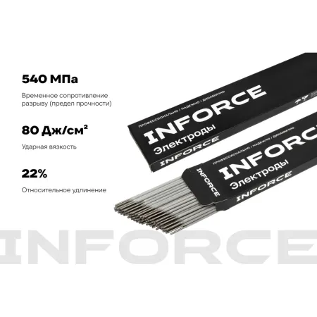 Электроды Inforce ЦЛ-11