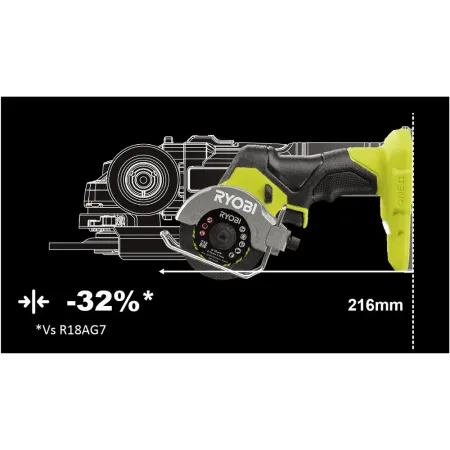 Отрезная машина ONE+ HP RCT18C-0 Ryobi