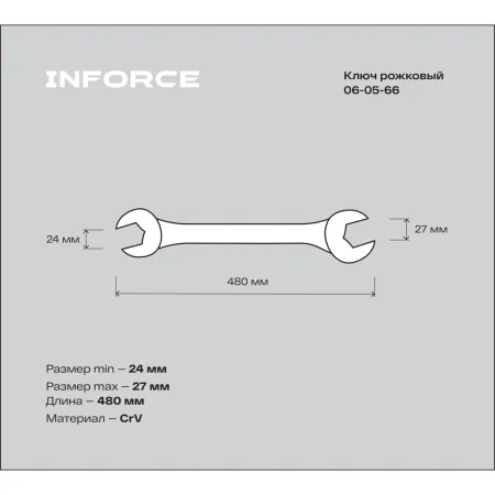 Рожковый ключ Inforce 06-05-66