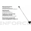 Динамометрический ключ Inforce 06-05-200