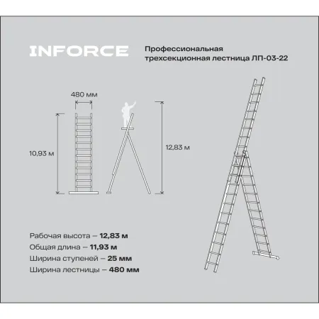Профессиональная трехсекционная лестница Inforce ЛП-03-22