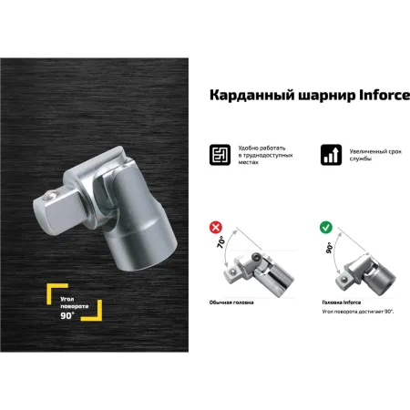 Набор инструмента Inforce 06-07-14