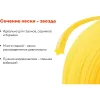 Леска Gigant KVA-04