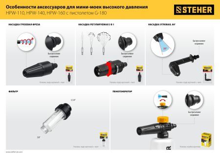 STEHER универсальный фильтр для минимоек (75402-1)