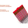 Вольфрамовые электроды Gigant G-X-614