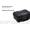 Ударопрочный ящик для инструментов Inforce 06-20-14