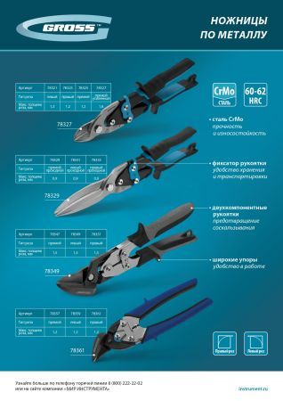 Ножницы по металлу "Piranha", усиленные, 255 мм, прямой и левый рез, сталь СrMo, двухкомпонентные рукоятки Gross