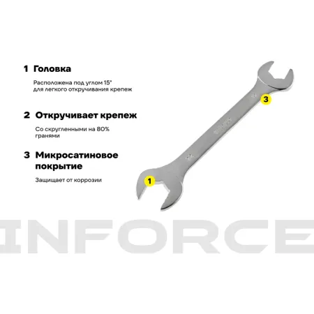 Рожковый ключ Inforce 06-05-64
