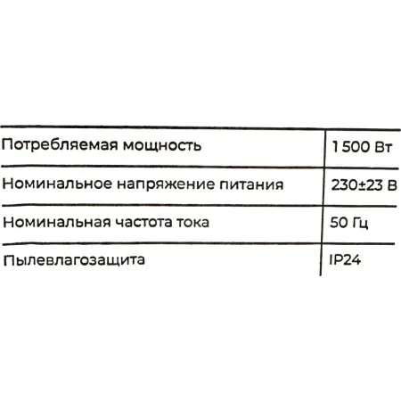 Электрический конвектор Gigant GCEX-1,5 MT